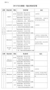 关于做好2016年全国统一鉴定工作的通知